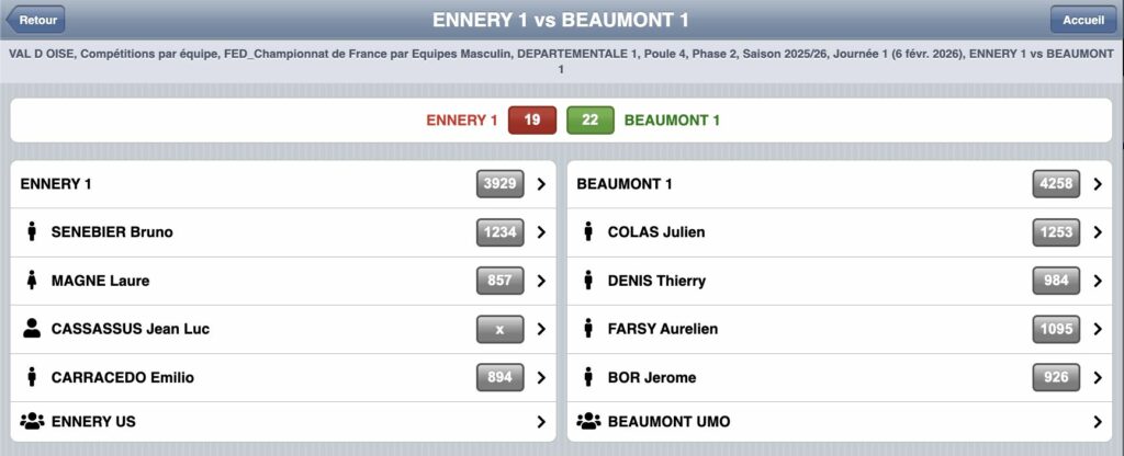 Ennery 1 Journee 1 Phase 2