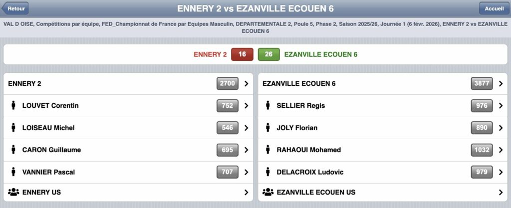Ennery 2 journee 1 phase 2 contre Ecouen-Ezanville 6